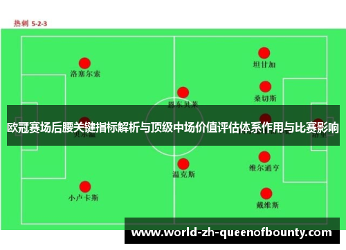 欧冠赛场后腰关键指标解析与顶级中场价值评估体系作用与比赛影响 欧冠赛场后腰关键指标解析与顶级中场价值评估体系作用与比赛影响
