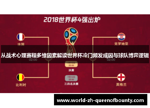 从战术心理赛程多维因素解读世界杯冷门频发成因与球队博弈逻辑