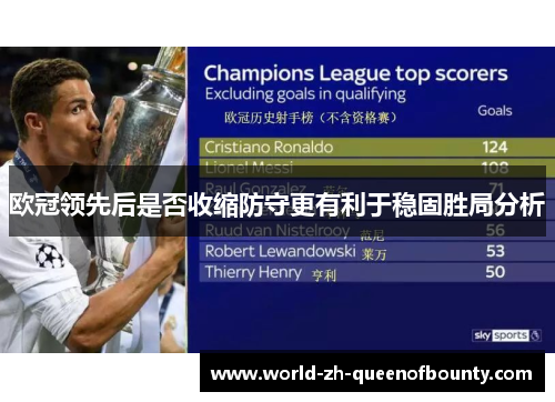欧冠领先后是否收缩防守更有利于稳固胜局分析