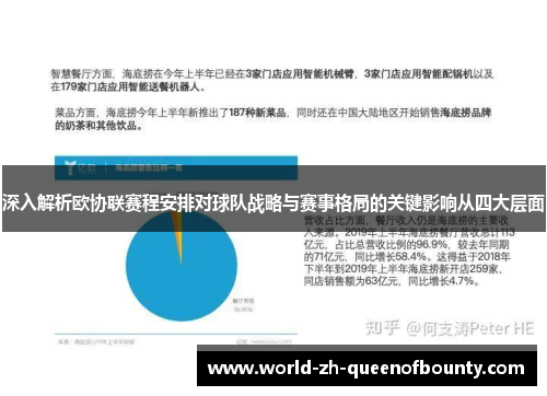 深入解析欧协联赛程安排对球队战略与赛事格局的关键影响从四大层面