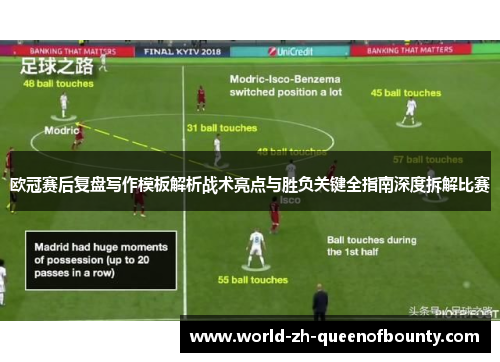 欧冠赛后复盘写作模板解析战术亮点与胜负关键全指南深度拆解比赛