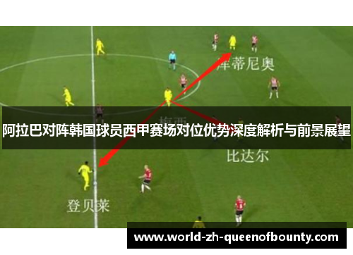 阿拉巴对阵韩国球员西甲赛场对位优势深度解析与前景展望